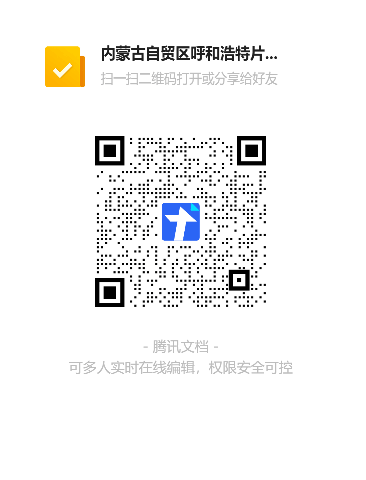 腾讯文档咨询表单二维码